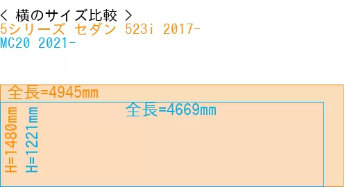 #5シリーズ セダン 523i 2017- + MC20 2021-